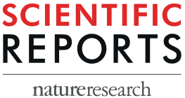 scientific reports